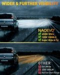 NAOEVO 4-Inch LED Pod Lights for ATV/UTV