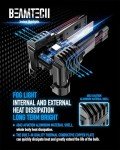 BEAMTECH 9012 HIR2 Fog Light Bulbs - 6500K