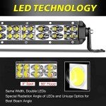 22-Inch Slim LED Light Bar for Offroad Vehicles