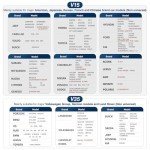 Universal Brake Pedal Lock with Escape Hammer