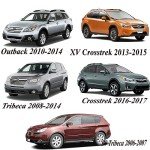 Front Sway Bar Links for Subaru Models