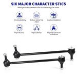 K7258 Front Stabilizer Sway Bar End Links - 2 Pack