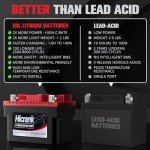 Hicrank 12V Lithium LiFePO4 ATV Battery 3Ah