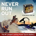 High Performance Rechargeable ATV Power Sports Battery