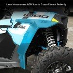 Polaris RZR XP 1000 Front Fender Flares Extension