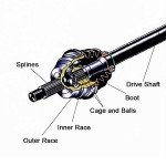 Polaris Sportsman CV Axle Drive Shaft Assembly