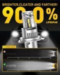 Ultra Bright H4/9003 Halogen Fog Light Bulbs