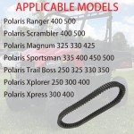 Bswaygo 20G4022 CVT Drive Belt for ATVs