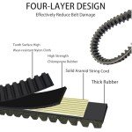 Bswaygo 20G4022 CVT Drive Belt for ATVs
