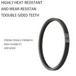 Bswaygo 20G4022 CVT Drive Belt for ATVs