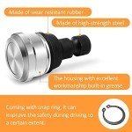 Polaris RZR & Ranger Ball Joint Kit (4 Pcs)