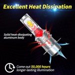 ZEBANERT H6M LED ATV Fog Lamps 6000LM