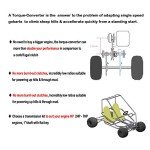 Torque Converter Go Kart Clutch Set - 1