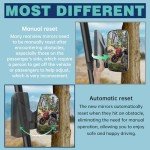 Adjustable UTV Side View Mirrors with Spring Back Feature