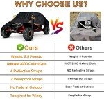 Heavy Duty Waterproof Cover for Can-Am X3 & RZR