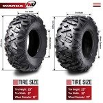 WANDA 4-Piece Bighorn ATV/UTV Tire Set
