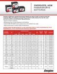 Energizer TX14 AGM 12V ATV Motorcycle Battery