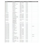 2 Pack Front Stabilizer Bar Link Kit