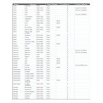 2 Pack Front Stabilizer Bar Link Kit