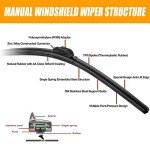 RANSOTO Manual Wiper Kit for UTVs and Golf Carts