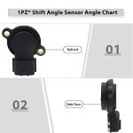 Shift Angle Sensor for Honda Foreman & Rancher