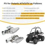Polaris RZR 1000/900 Lock Set 2015-Up