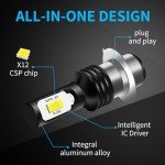 Biromanle H6 P15D H6M ATV Motorcycle fog light Bulbs,300% Brighter 8000LM 6000K White h6m Hi/lo Beam fog light,compatible with Yamaha YFZ YFM Raptor Grizzly Kodiak Motorbike Tractor (2 Pack)