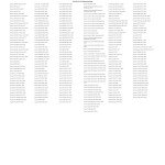 TUSK Black Foam Skid Plate - ¾” x 11” x 12”