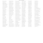 TUSK Black Foam Skid Plate - ¾” x 11” x 12”