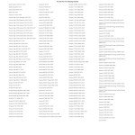 TUSK Black Foam Skid Plate - ¾” x 11” x 12”