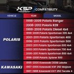 KSP 2" Wheel Spacers for Polaris & Kawasaki