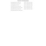 NGK Iridium Spark Plug for Honda RINCON 680