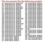 Kawasaki Brute Force Front Differential Seal Kit