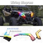RGB LED Front Light for Can-Am Maverick X3