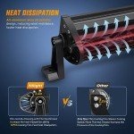 Nilight 9.5-Inch LED Light Bar Combo