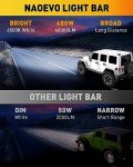 7" LED Light Bar - 480W Offroad Lights