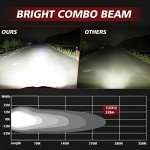 20-Inch LED Light Bar for ATV & SUV