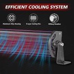 20-Inch LED Light Bar for ATV & SUV