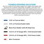 Scosche ICAK12 12 Gauge Amplifier Wiring Kit