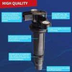 DrCax Ignition Coil F6T577 for Yamaha YXZ 1000