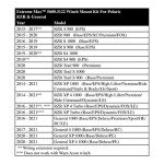 Extreme Max ATV Winch Mount for Polaris RZR