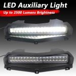 LED Hood Panel Light for Yamaha Wolverine RMAX
