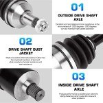 ISEYEC Rear CV Axle Shaft for Arctic Cat Wildcat