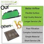 Hon-da Pioneer 1000 Air Filter Replacement Set