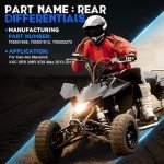 DOFOCH Rear Differential for Can-Am Maverick 1000R