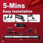 Firehawk 20-Inch LED Light Bar – 50,000 Lumens