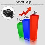 12V Heated Motorcycle Handlebar Grip Covers