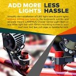 ATV UTV Light Bar Mounting Clamp Kits