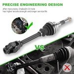 Polaris Sportsman CV Axle Shaft Set - 2 PCS