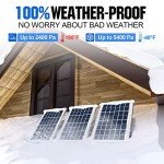 10W Solar Charger Kit for ATV and Powersports